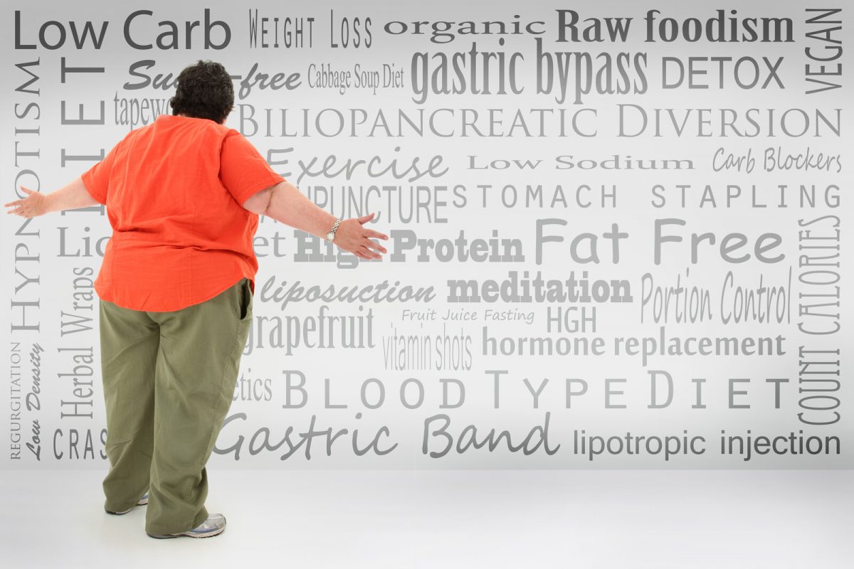Obese individual standing in front of words relating to food.